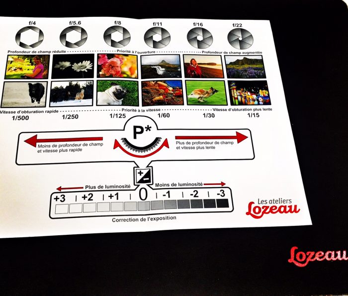 prendre un cours de photo à Montréal